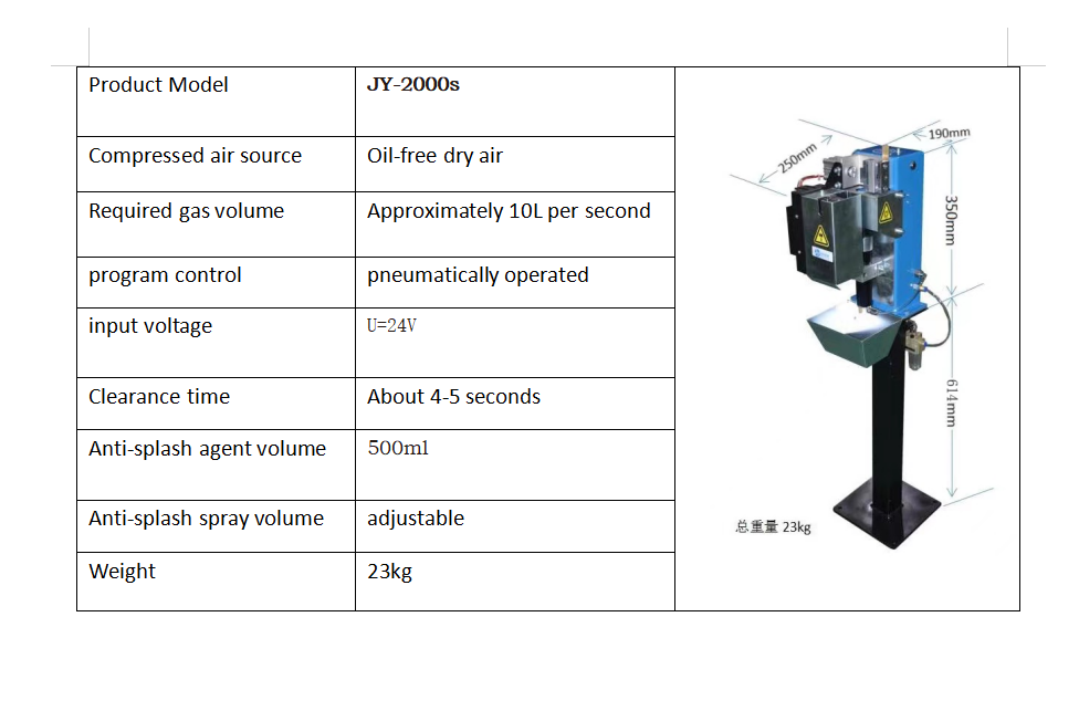 torch cleaning station