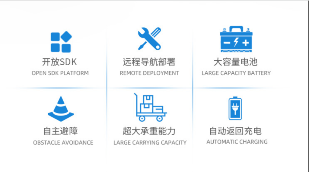 factory delivery robot