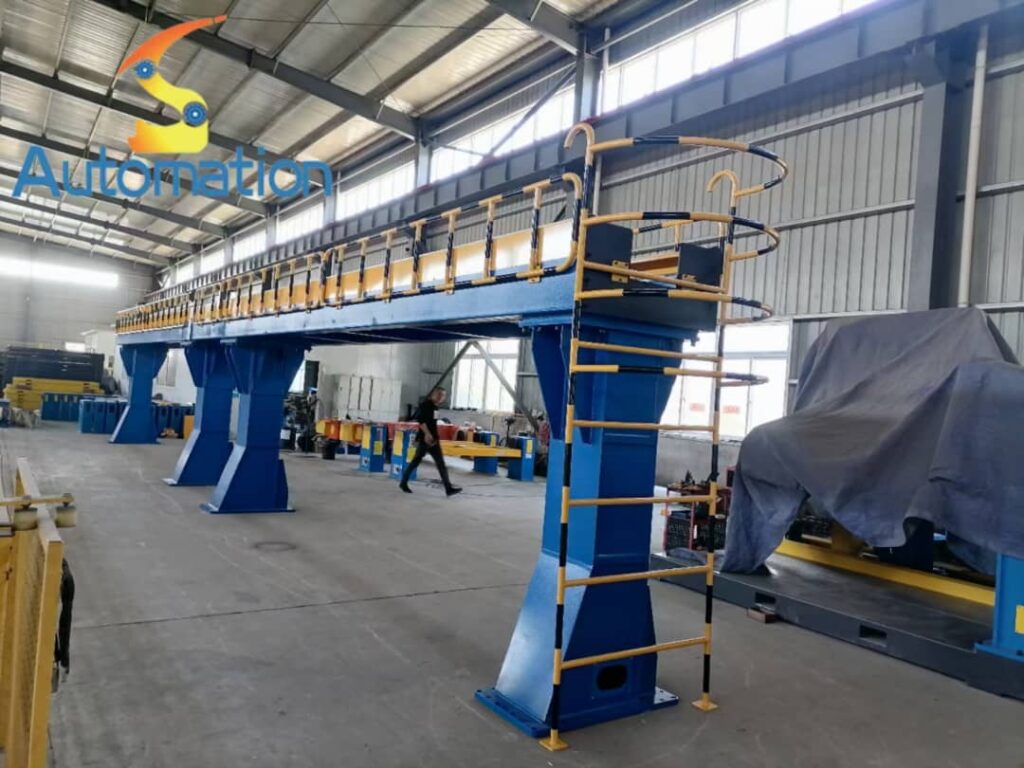 gantry system