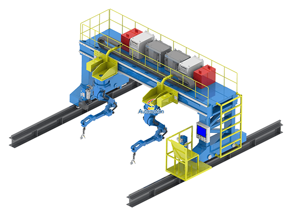  Robot Gantry System